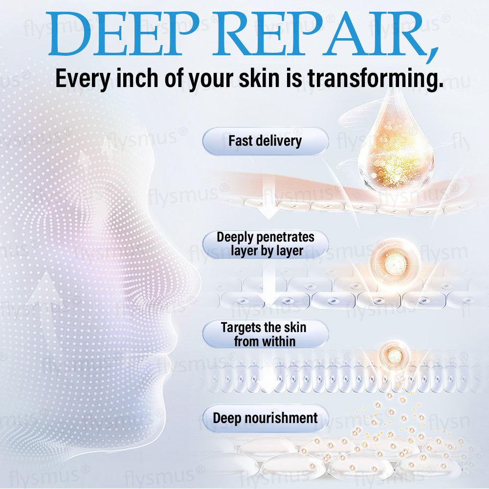 ✅ Made and Shipped from the USA | flysmus® Botox Repair Cream 🧑🏼⚕️ Anti-aging, Skin Repair, Acne and Dark Spot Treatment, Wart and Mole Removal, and Psoriasis Treatment