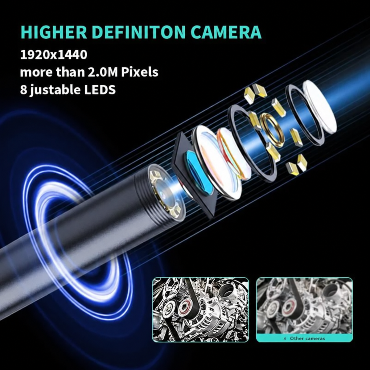 🎁Last Day Promotion 50% OFF🔥GFOUK®  16.4ft HD Endoscope Camera for iPhone & Android