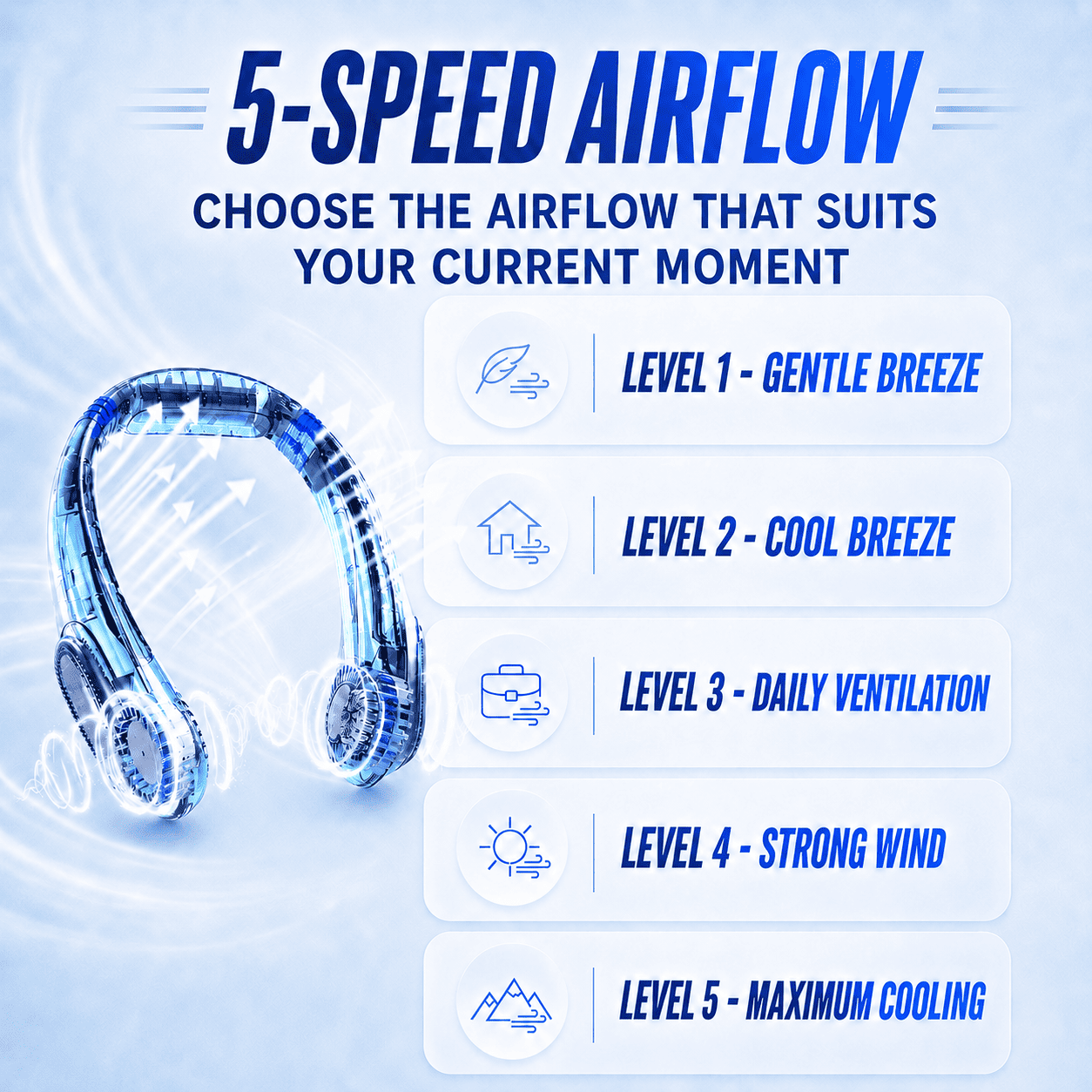 Billhol® Wearable Neck Fan