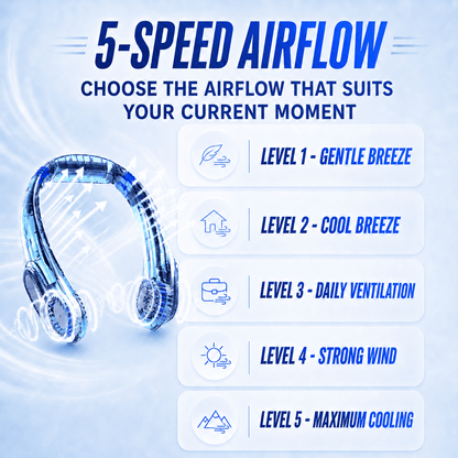 Billhol® Wearable Neck Fan