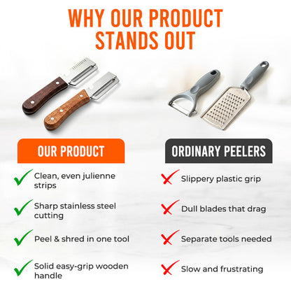 Hosday® Easy-Grip Wooden Peeler & Veggie Shredder
