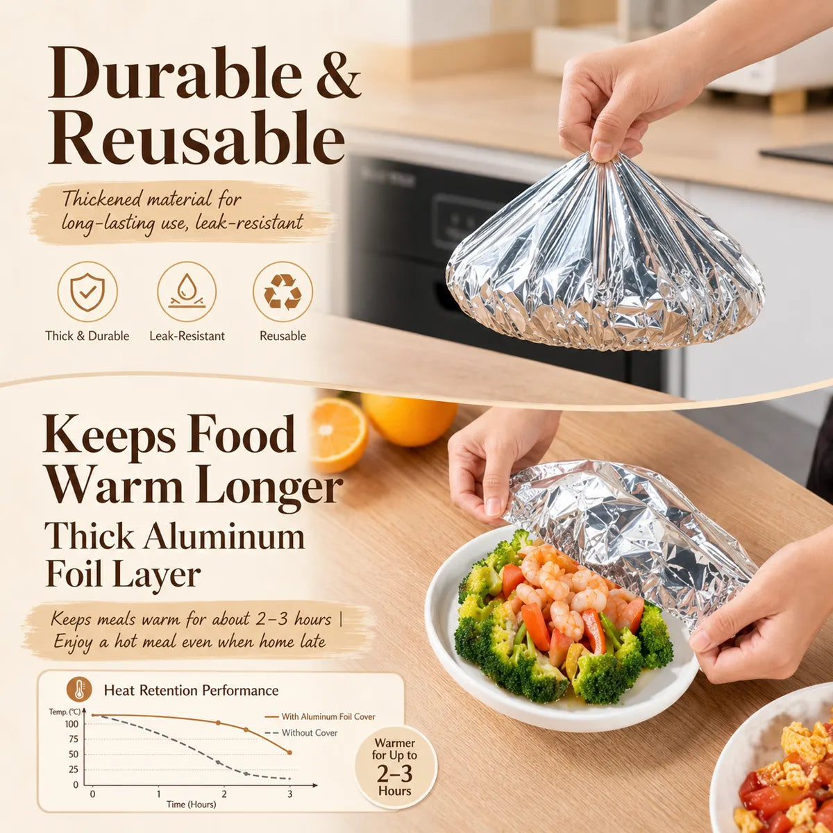 WYVCK® Food Container Aluminum Foil Heat-Retaining Covers