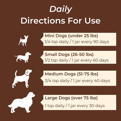 PawJourney® PETMONT BUDDY GUARD: The Supplement For Dogs With Lumps & Bumps ❤️