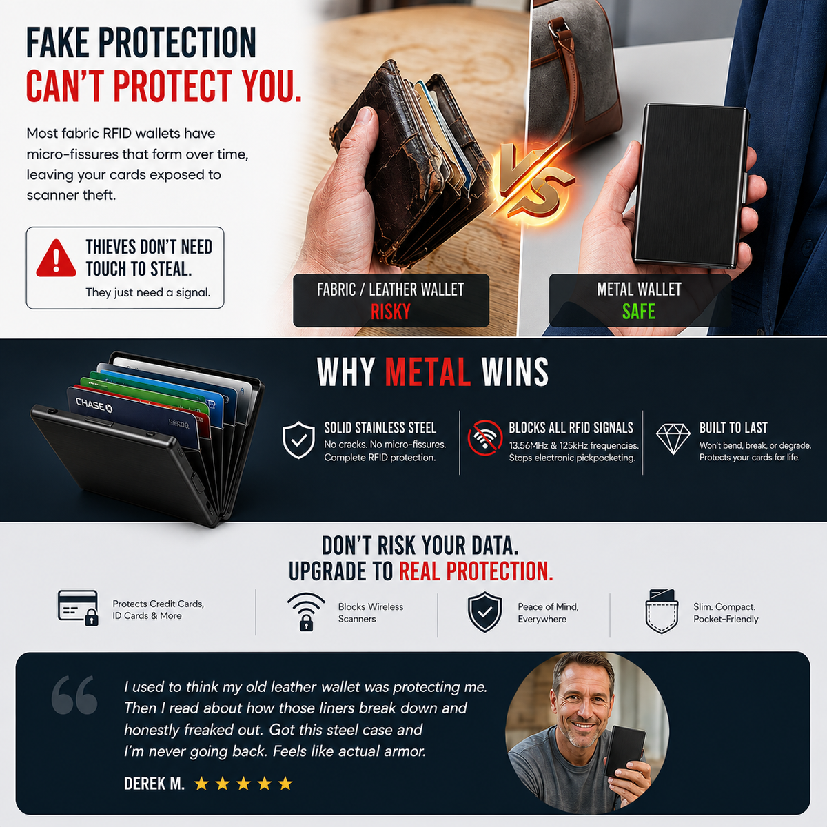 GFOUK® Anti-Scan RFID Blocking Card Holder