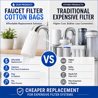 🔥Hot Sale!🔥GFOUK® Faucet Filter with Zip Tie