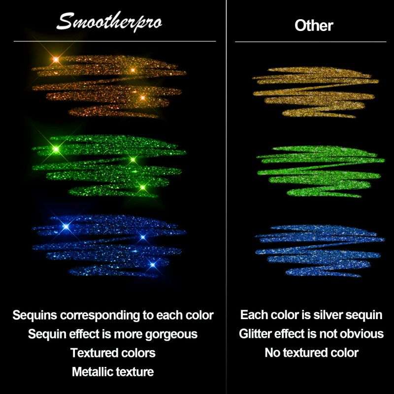 🔥LAST DAY SALE ✨50K+ SOLD!🎁GFOUK® Glitter Gel Pen Set
