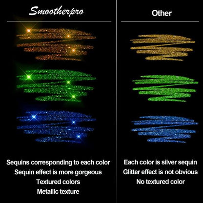 🔥LAST DAY SALE ✨50K+ SOLD!🎁GFOUK® Glitter Gel Pen Set
