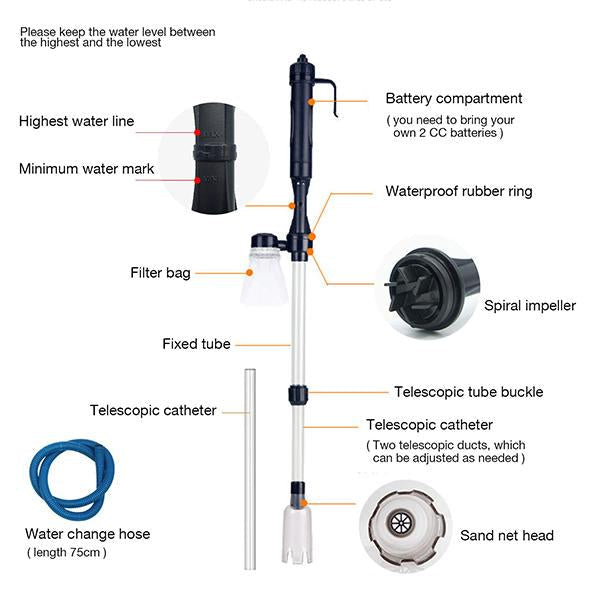 🎉55% off 🔥 GFOUK® Electric Aquarium Gravel Cleaner✨