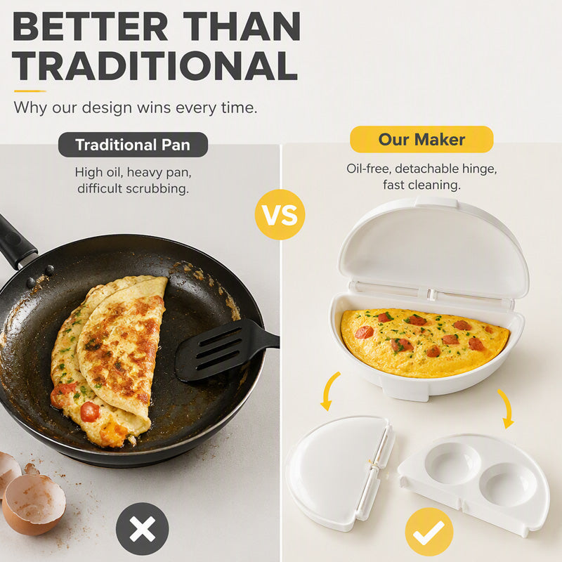 🍳LAST DAY 49% OFF🔥BVJ® 2-in-1 Microwave Omelet & Egg Cooker